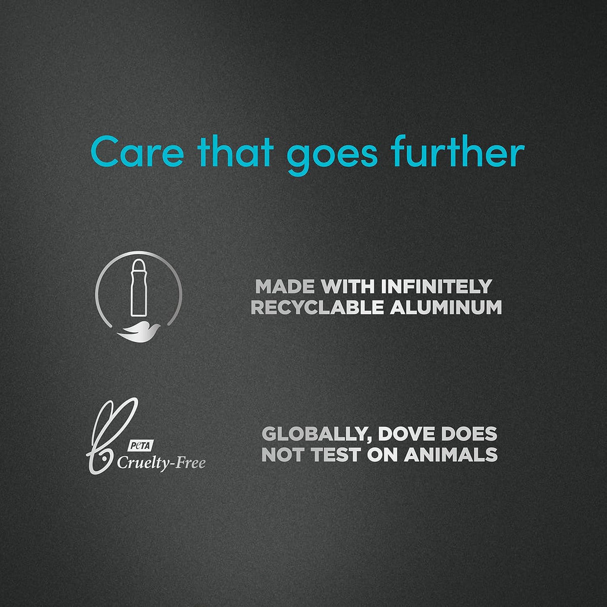 Dove Men+Care recyclable can highlighting eco-friendly packaging