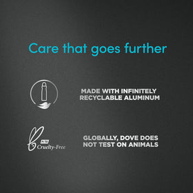 Dove Men+Care recyclable can highlighting eco-friendly packaging