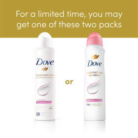 Dove Powder Soft scent visualization emphasizes comforting fragrance with floral notes.