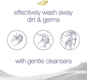 Face, hands, and body use shown for versatile cleansing