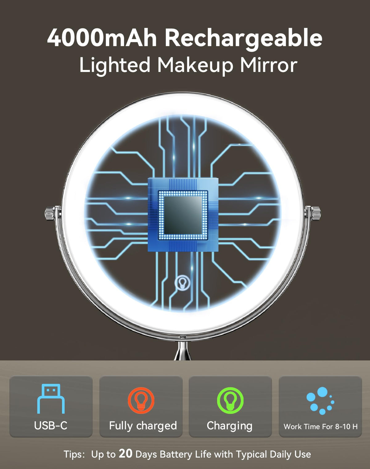 DOWRY dual-sided mirror showing 1x and 20x views for makeup precision