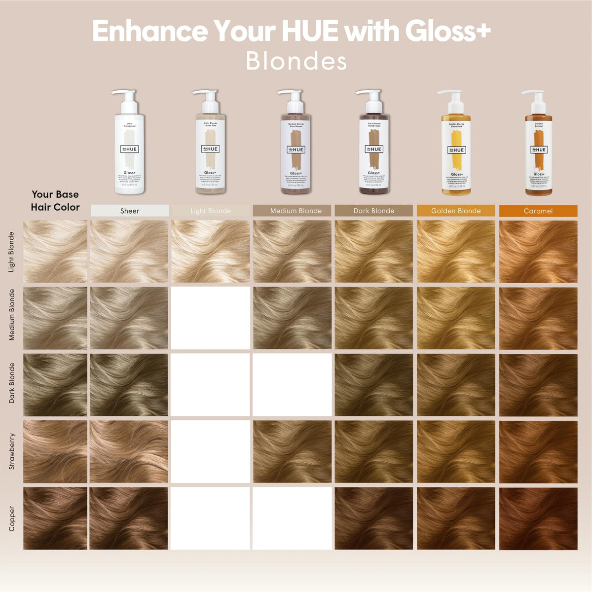 Close-up of dpHUE Gloss+ Golden Blonde showing rich shine on hair.