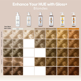 Close-up of dpHUE Gloss+ Golden Blonde showing rich shine on hair.