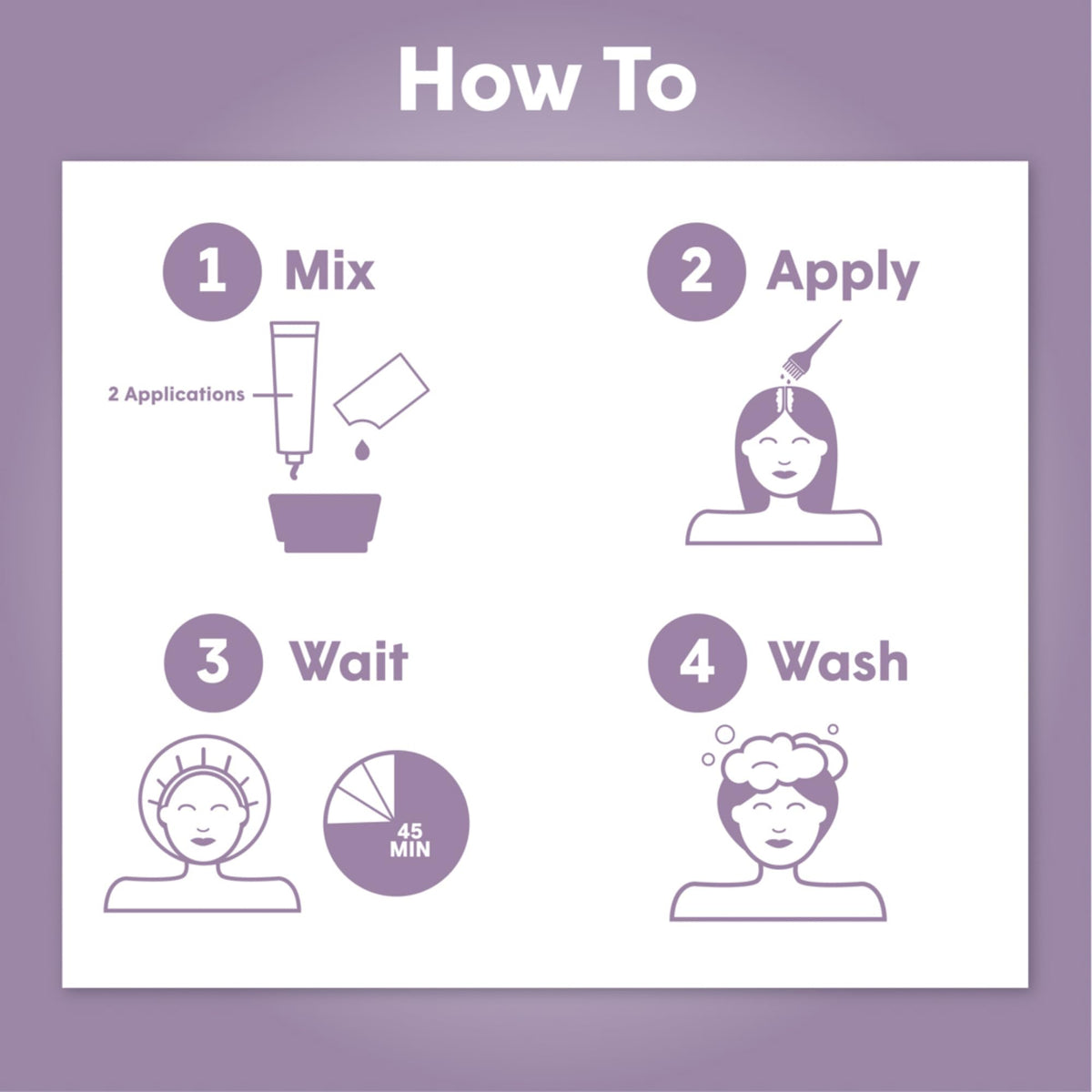 dpHUE permanent root-coverage result provides a uniform look along the hairline.
