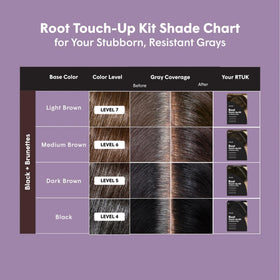 dpHUE salon quality color on roots creates a natural looking finish