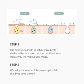 Dr.Althea Gentle Pore Cleansing Oil in action removing long-wear makeup.