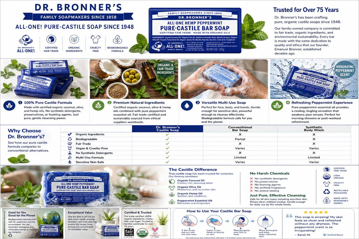 Recyclable packaging supports sustainable personal care choices