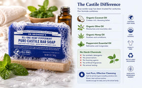 Peppermint Castile soap lather close-up for face, body, and hands