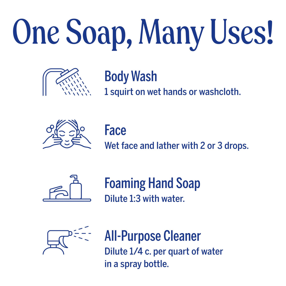Dr. Bronner's bottle is made from post-consumer recycled plastic, reducing waste