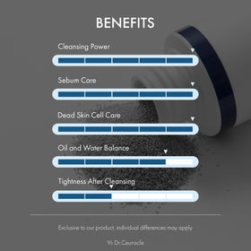Dr.Ceuracle Pro Balance deep-cleansing-pore image emphasizes impurity removal and refreshed feel