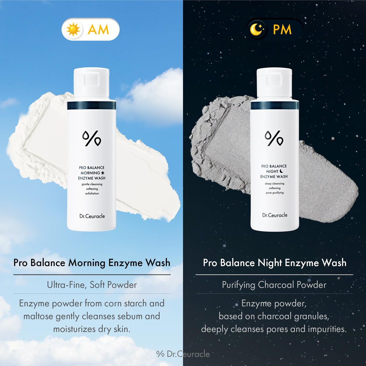 Dr.Ceuracle Pro Balance night-routine highlight suggests gentle overnight cleansing