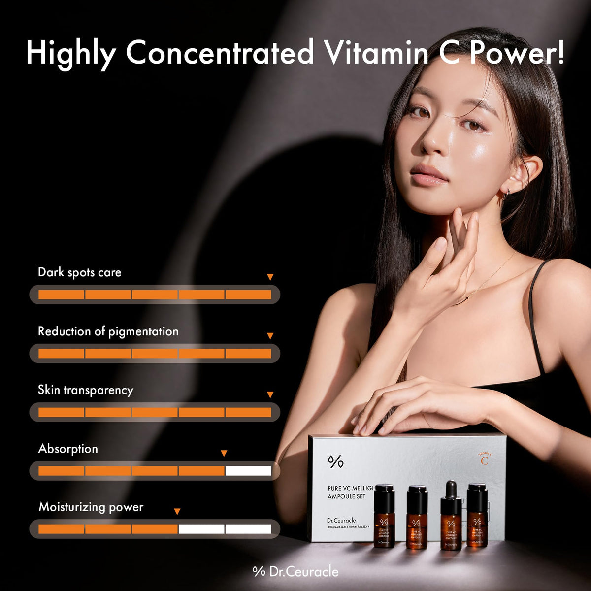 Dr.Ceuracle Mellight Ampoule application for even coverage and absorption.