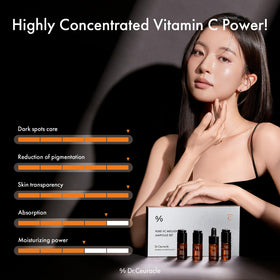 Dr.Ceuracle Mellight Ampoule application for even coverage and absorption.