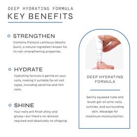 Dr. Dana Beauty growth and repair treatment supports healthier nail growth.