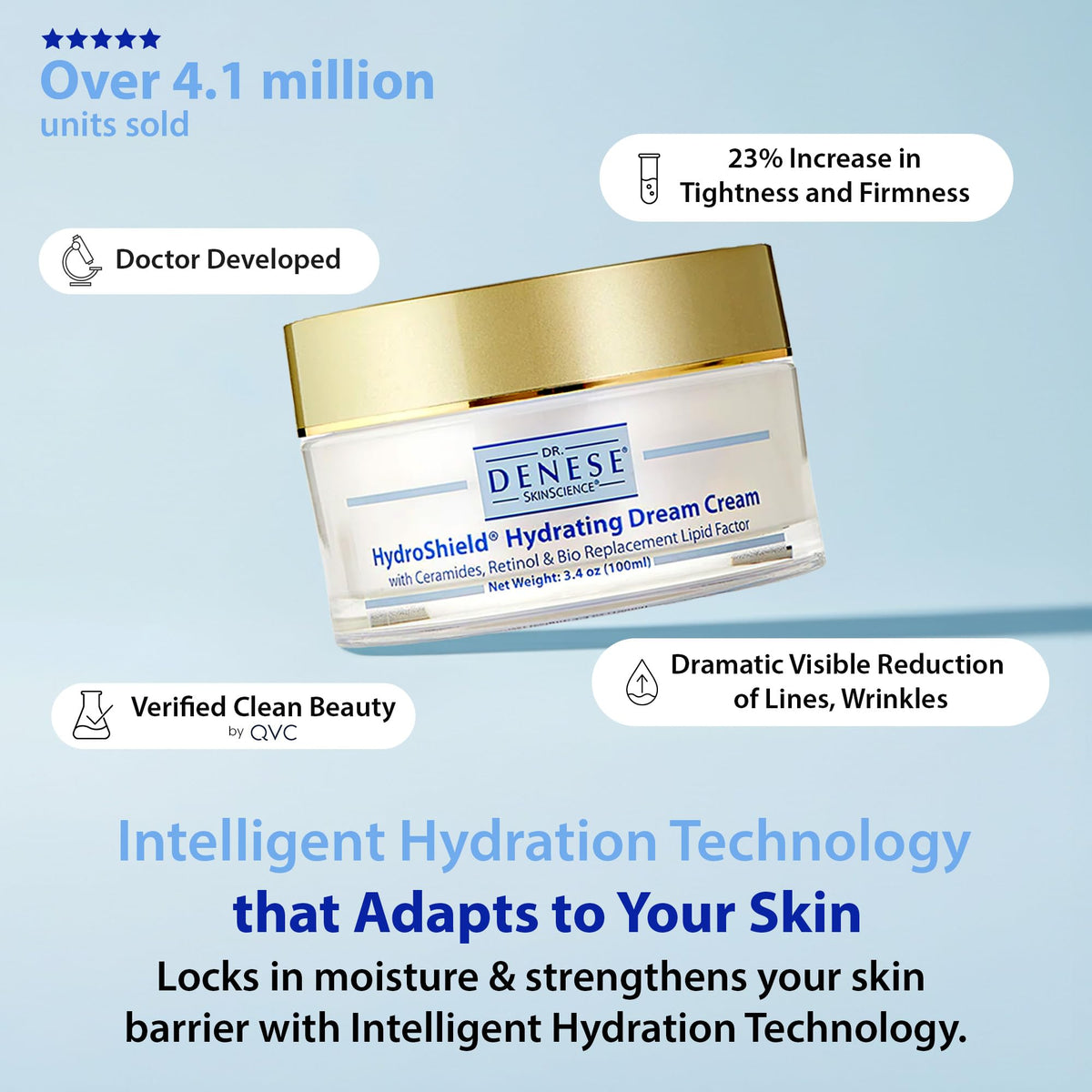 Hydrated, plump complexion after using Dr. Denese HydroShield Dream Cream