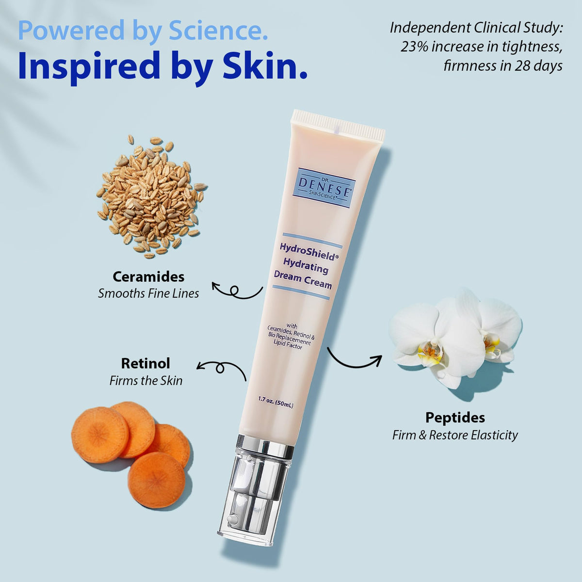 Travel-size 1.7 oz jar for on-the-go hydration.