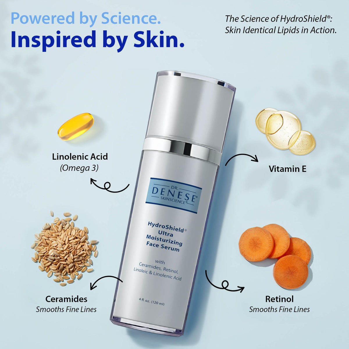 Applying Dr. Denese HydroShield serum on the face for quick absorption