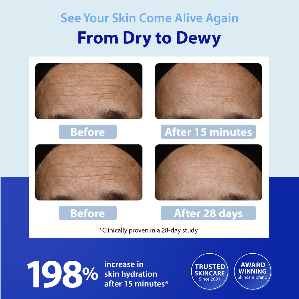Close-up of HydroShield serum texture showing silky absorption