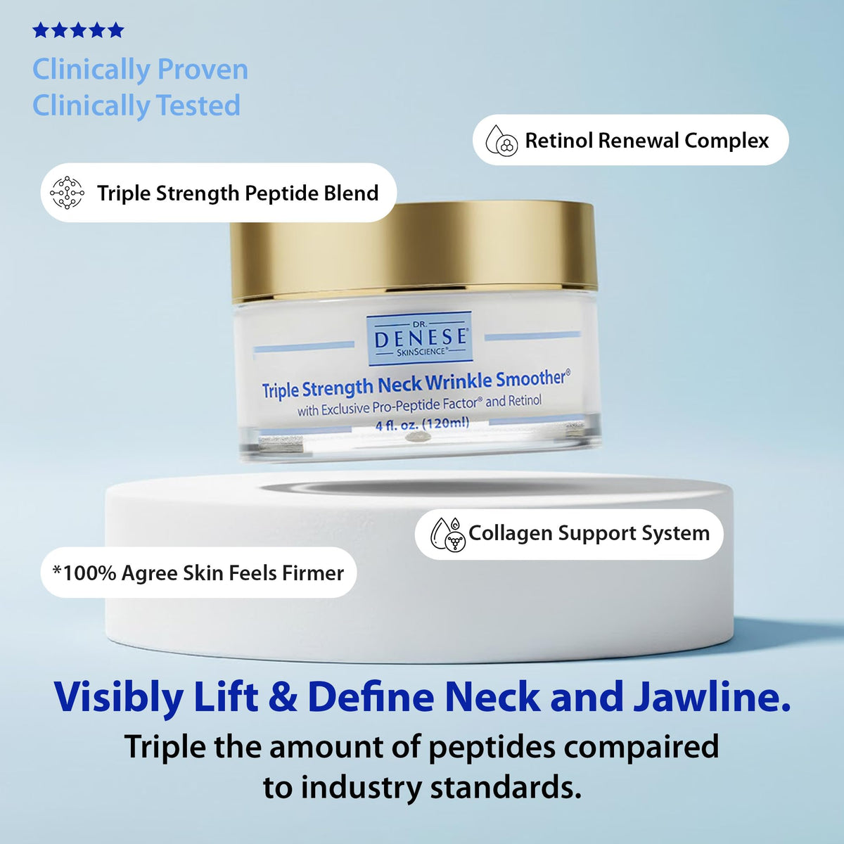 Dr. Denese neck creme texture close-up highlights smooth, velvet finish.
