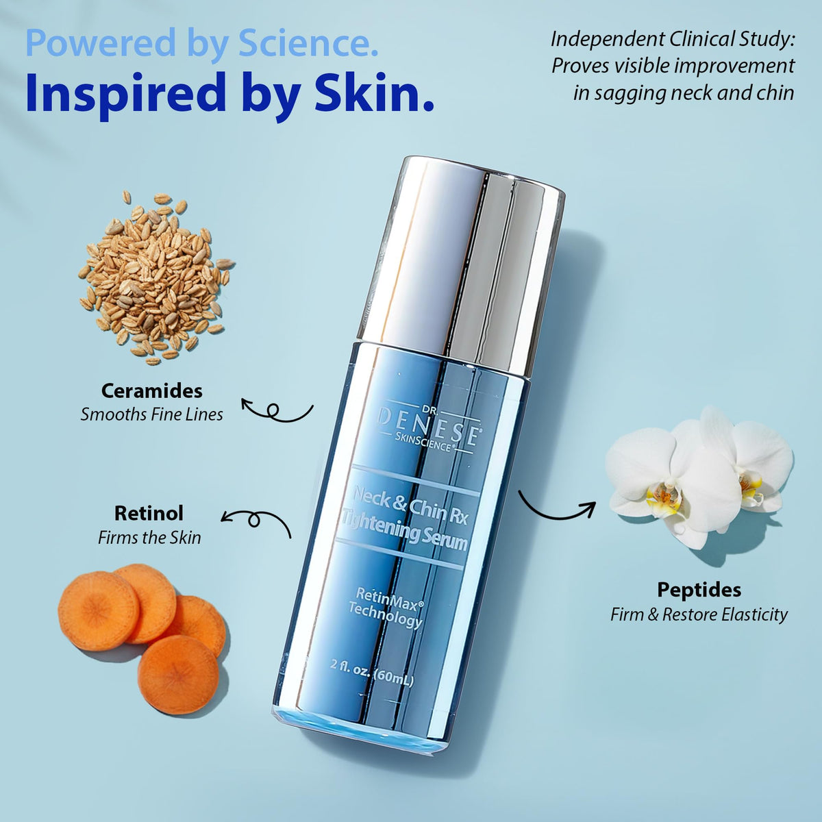 Dr. Denese Neck Serum Roll-On barrier-care emphasizes ceramides for a stronger skin barrier