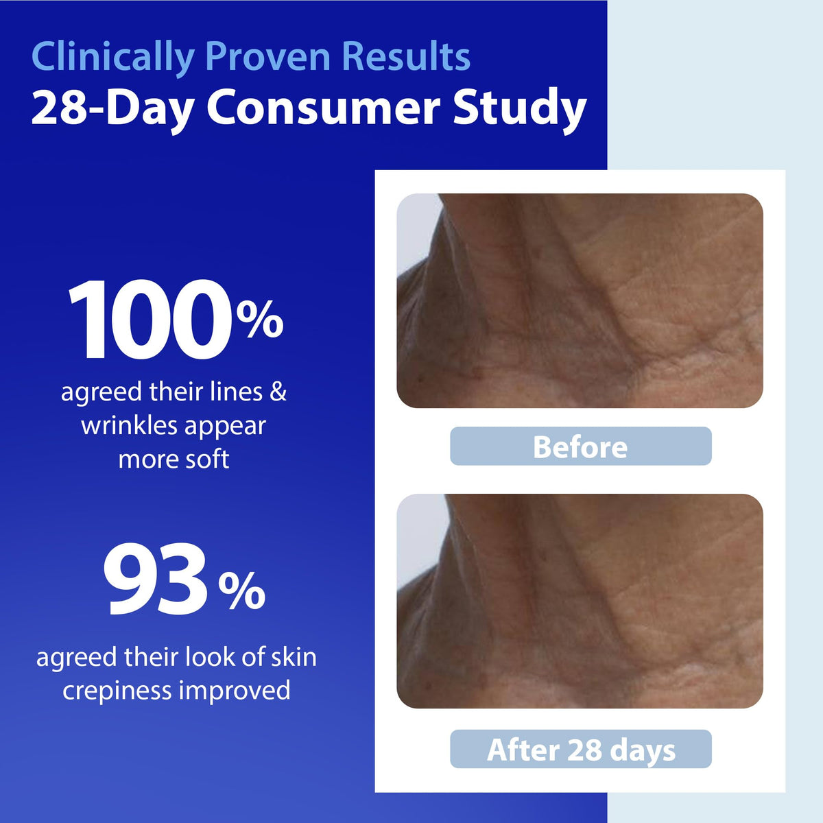 Dr. Denese Neck Serum Roll-On closeup-texture reveals smooth, hydrated skin