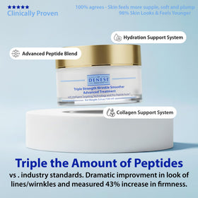 Dr. Denese night cream texture shown for lasting hydration