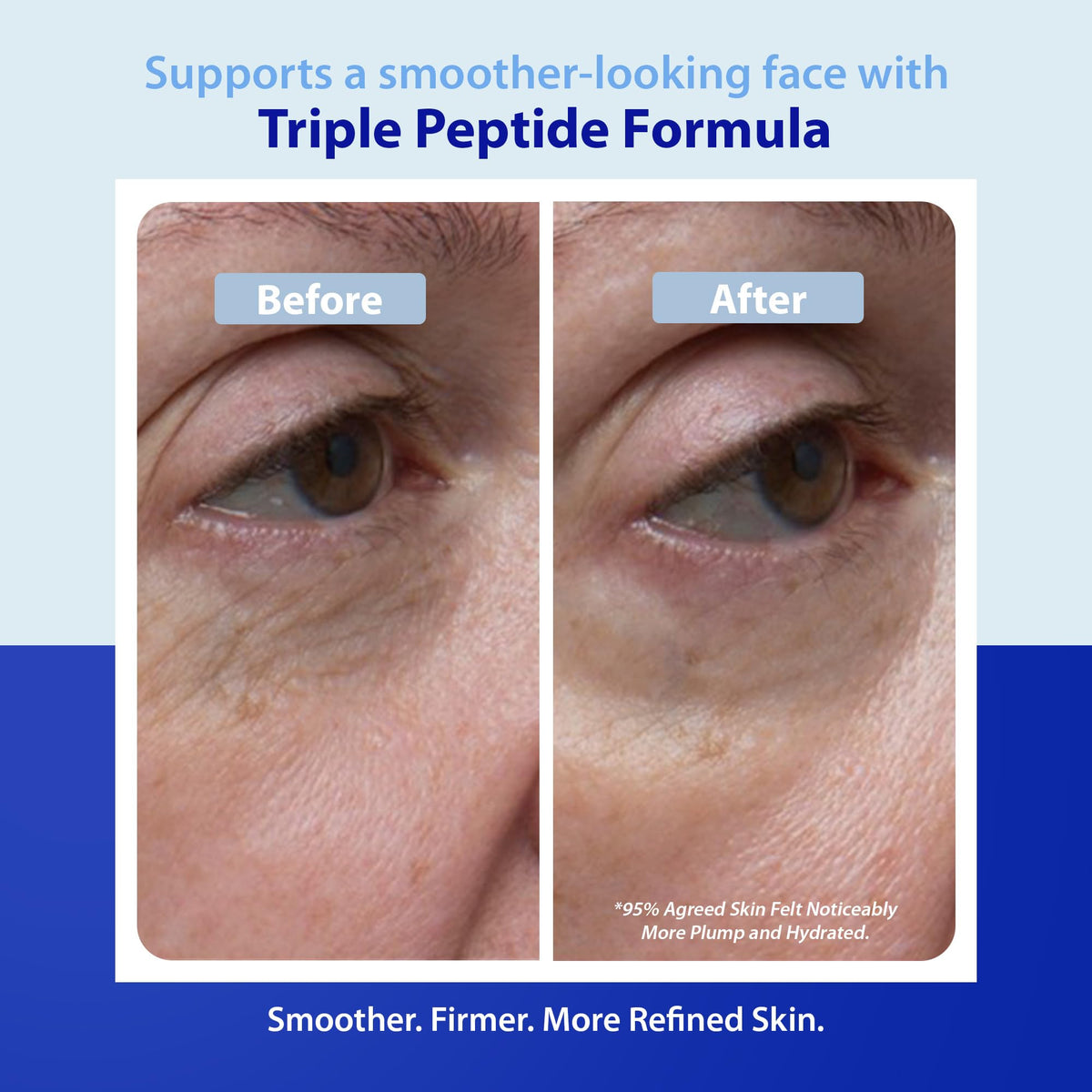 Dr. Denese peptide complex ingredients highlighted for smoothing effects
