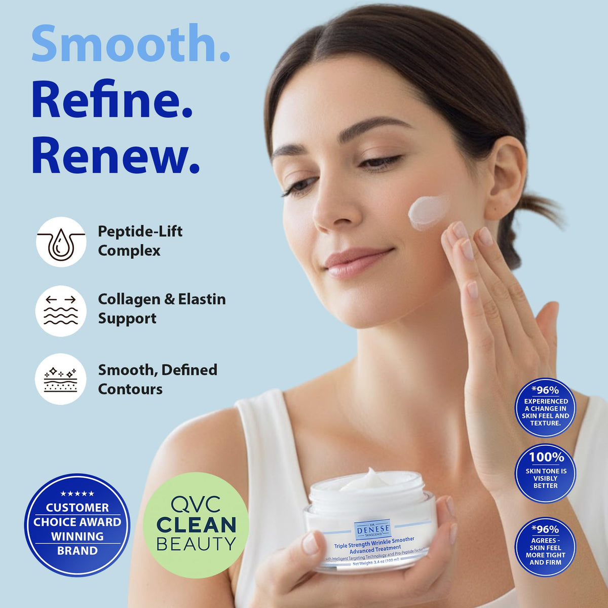 Dr. Denese triple-strength wrinkle smoother jar close-up with creamy texture