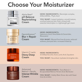 Electrolyte complex feature in replenishing cream promoting refreshed skin