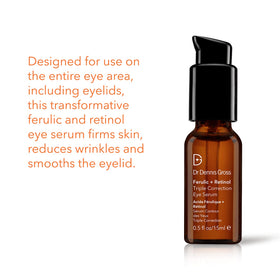 Dr Dennis Gross Ferulic + Retinol Eye Serum application close-up showing even texture
