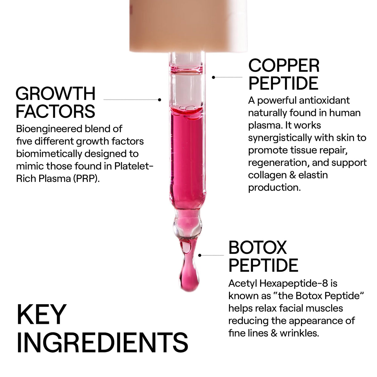 Dr. Diamond's Metacine growth factors serum application demonstrates wrinkle-reducing potential and smoother texture.