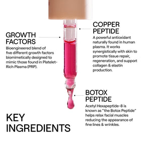 Dr. Diamond's Metacine growth factors serum application demonstrates wrinkle-reducing potential and smoother texture.