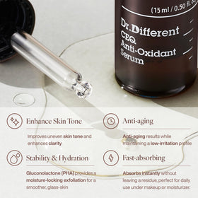 Dr.Different CEQ serum on hand demonstrates lightweight texture