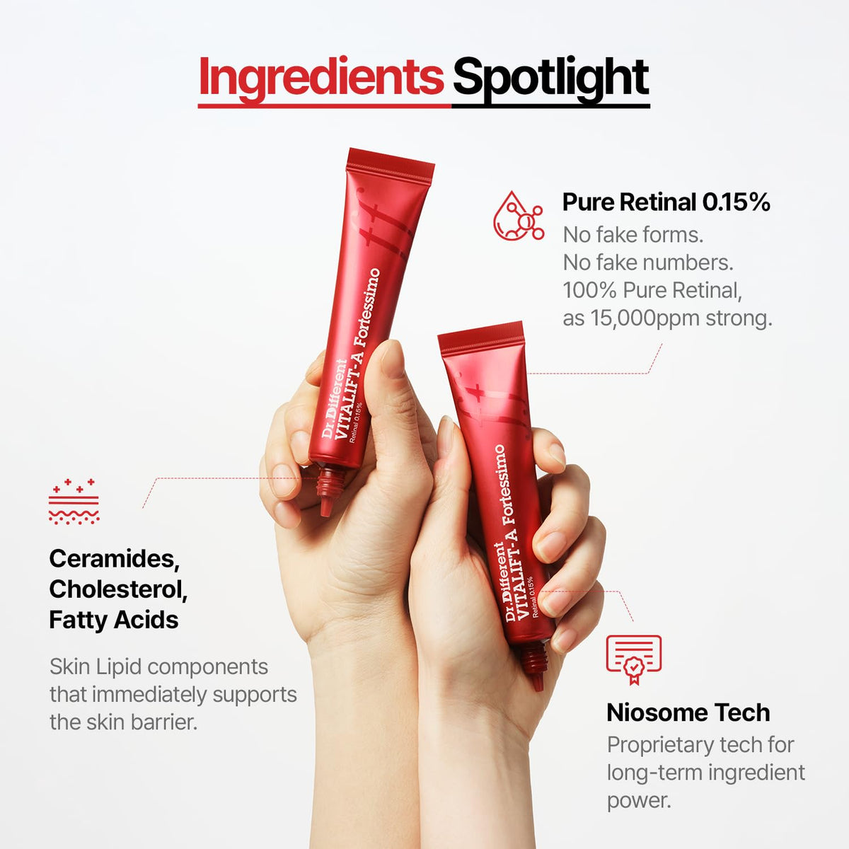 Close-up shows Dr.Different retinal cream texture with patented liposome delivery.