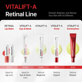 Dr.Different Vitalift-A Fortessimo retinal packaging box signals premium clinical skincare.