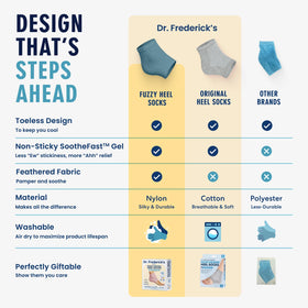 Dr. Frederick's Original plush-knit heel socks deliver warmth and comfort.