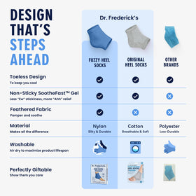 Dr. Frederick’s Original plush outer layer keeps feet warm while moisturizing gel works.