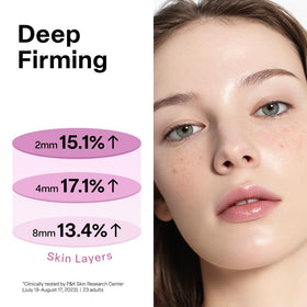 Dr.G application on hand shows quick hydration with light texture.