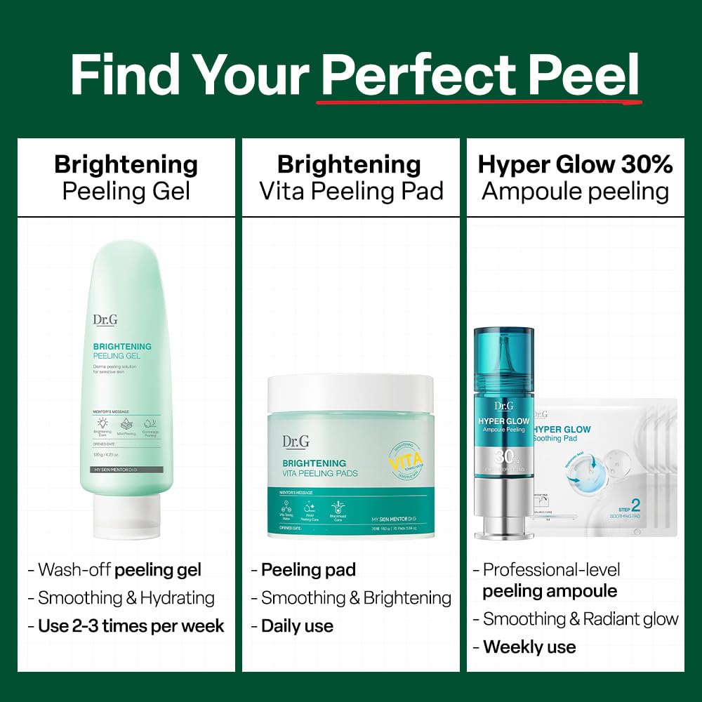 Dr. G pad shown in routine with cleanser and serum.