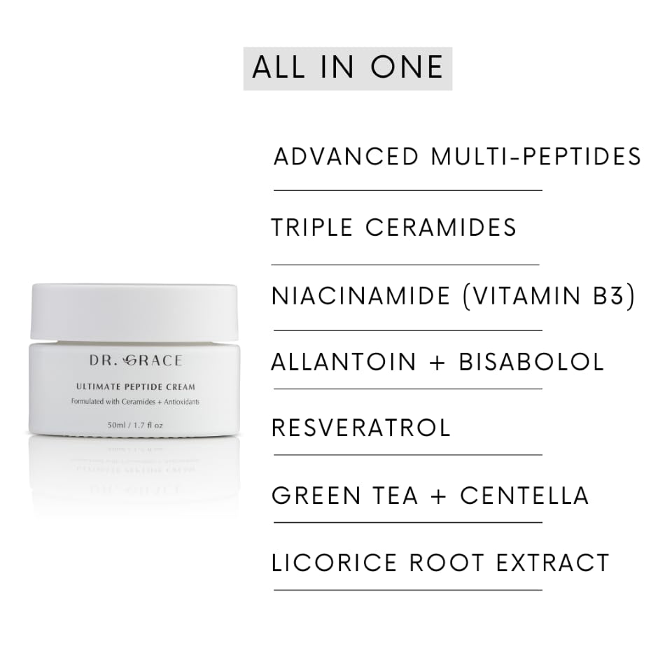 Dr. Grace Ultimate Peptide Cream packaging box highlights premium ingredients