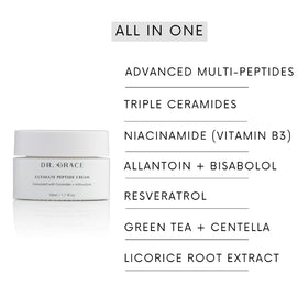 Dr. Grace Ultimate Peptide Cream packaging box highlights premium ingredients