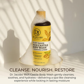 Simple pump bottle design ready for easy shower routines.