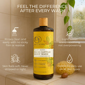 32 oz bottle highlighting value and long-lasting daily use.