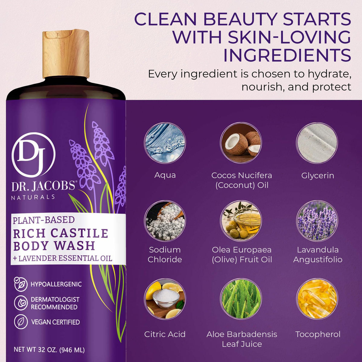 DR.JACOBS NATURALS coconut and olive oil blend emphasizes gentle cleansing for routine
