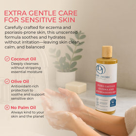 Olive and coconut oils infographic for Dr. Jacobs Naturals ingredients