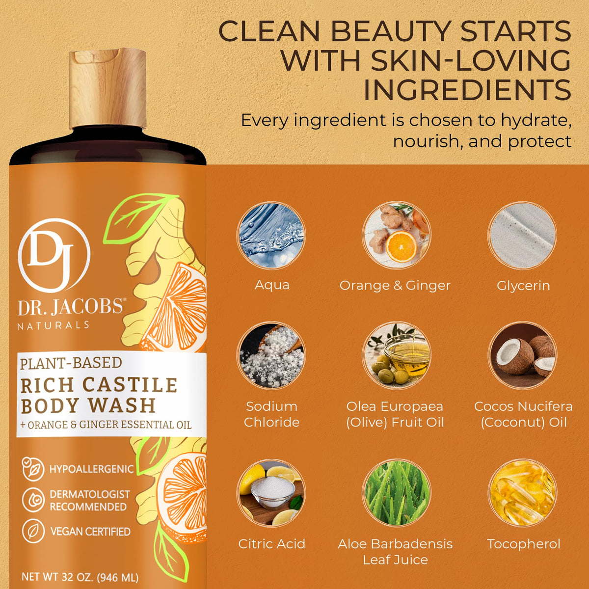DR.JACOBS NATURALS USA-made label signals quality and responsible production.