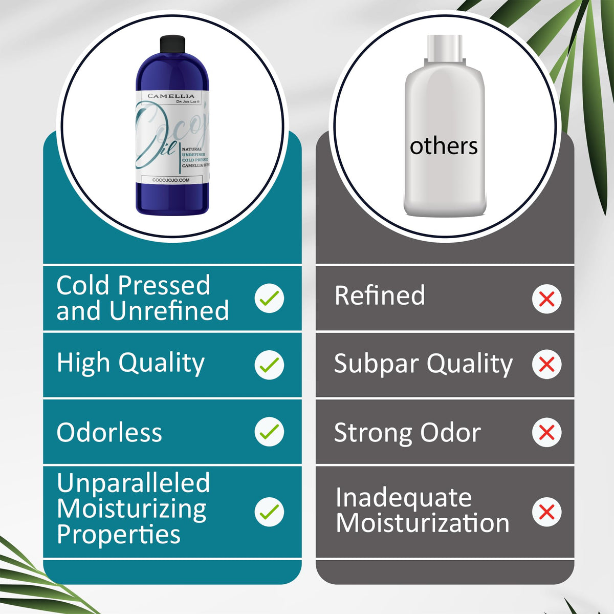 Dr Joe Lab Camellia Seed Oil quickly absorbs into skin with non-greasy feel
