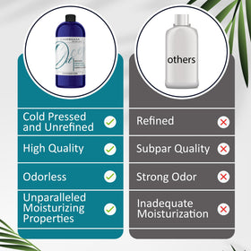 Dr Joe Lab Camellia Seed Oil quickly absorbs into skin with non-greasy feel