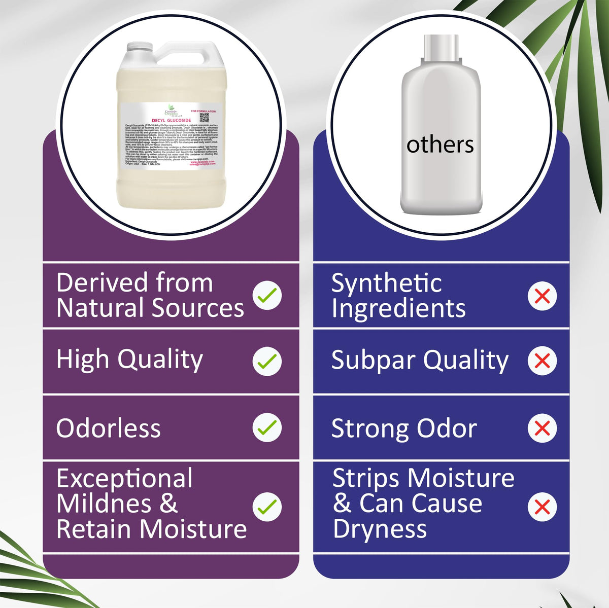 Bubble bath setup using Cocojojo Decyl Glucoside with abundant suds.