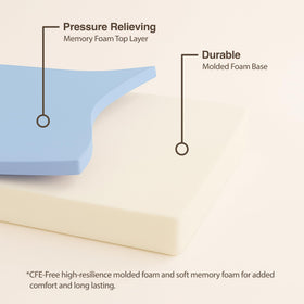 DR.LOMILOMI adjustable seat height supports comfortable posture throughout shifts